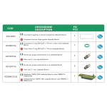 VEK0200_TABELLA